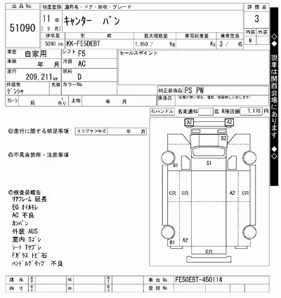 MITSUBISHI CANTER