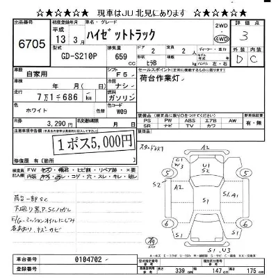 Daihatsu HIJET