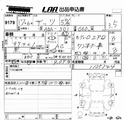 Honda THATS