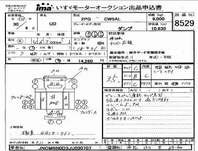Nissan UD