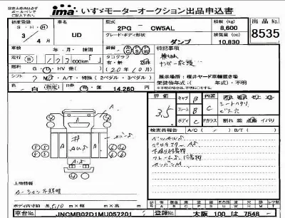 Nissan UD