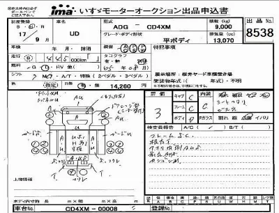 Nissan UD