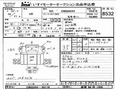 Nissan UD