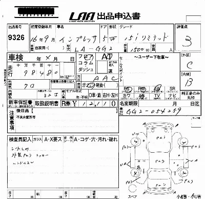 Subaru IMPREZA SPORT WAGON