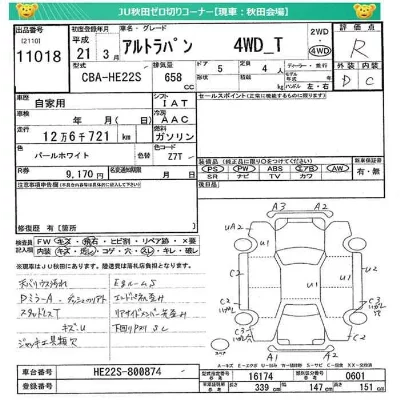catalog-car-3