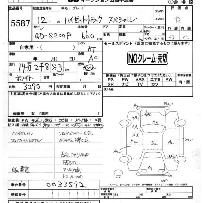 Daihatsu Hijet  с аукциона в Японии