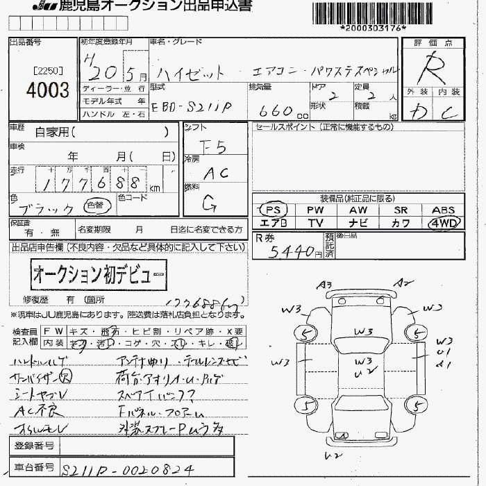 Daihatsu Hijet  с аукциона в Японии
