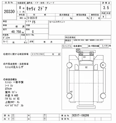 Suzuki CARRY