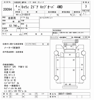 Suzuki CARRY