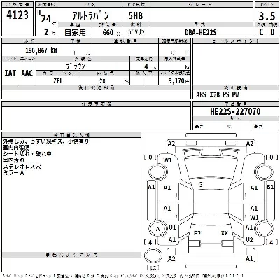 Suzuki ALTO LAPIN
