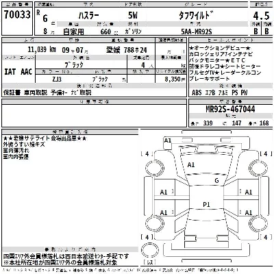 catalog-car-3