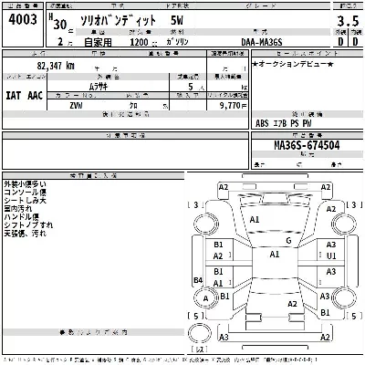 catalog-car-3