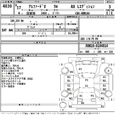 Toyota ALPHARD V