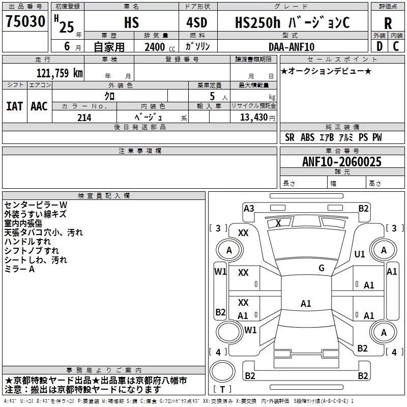 Lexus HS250h  с аукциона в Японии