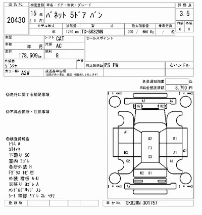 Nissan VANETTE