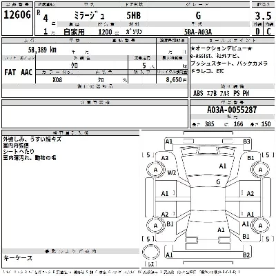 catalog-car-2