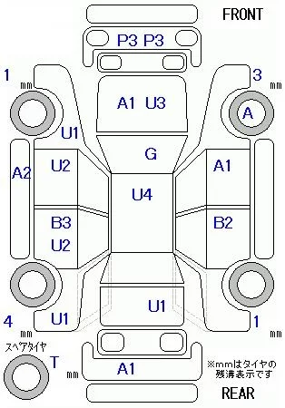 Fiat 500X  с аукциона в Японии
