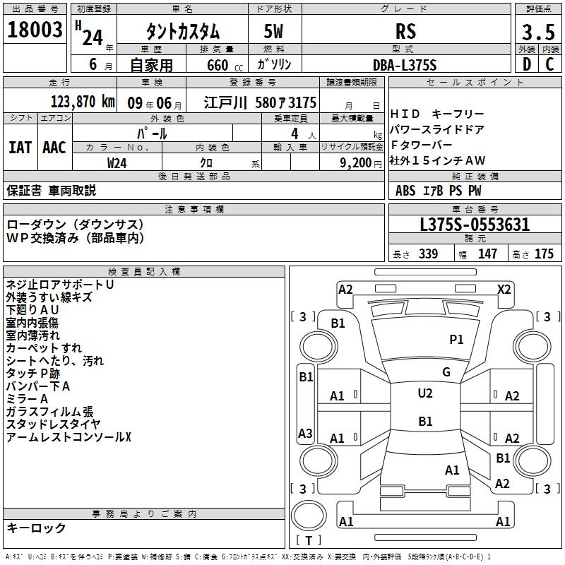 Daihatsu Tanto  с аукциона в Японии