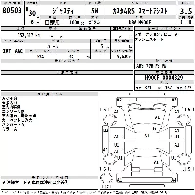 catalog-car-3