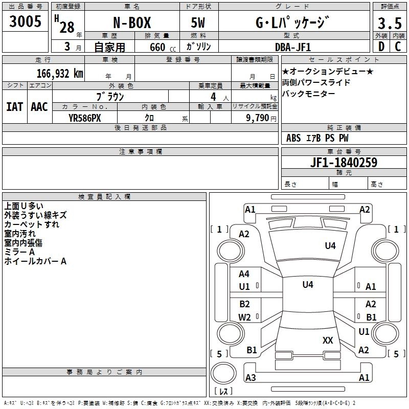 Honda N-Box  с аукциона в Японии
