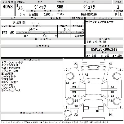 catalog-car-3