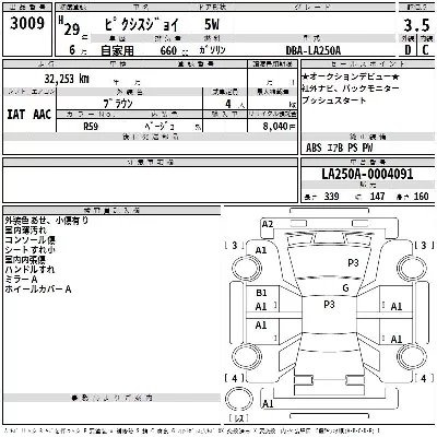 catalog-car-3
