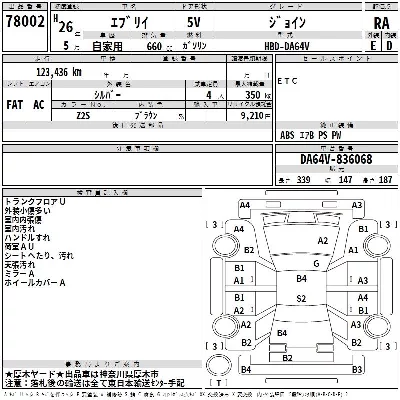 SUZUKI EVERY