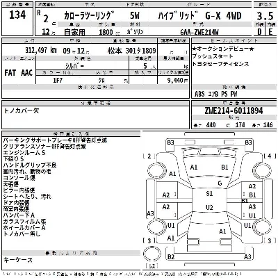 catalog-car-3