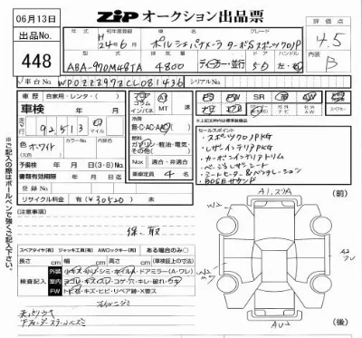 catalog-car-3