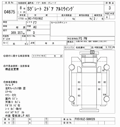 MITSUBISHI FUSO SUPER GREAT