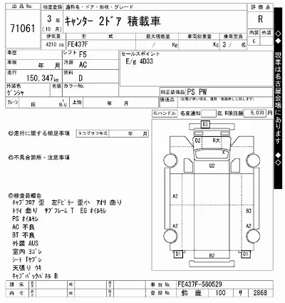 MITSUBISHI CANTER