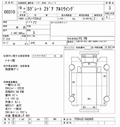 MITSUBISHI FUSO SUPER GREAT