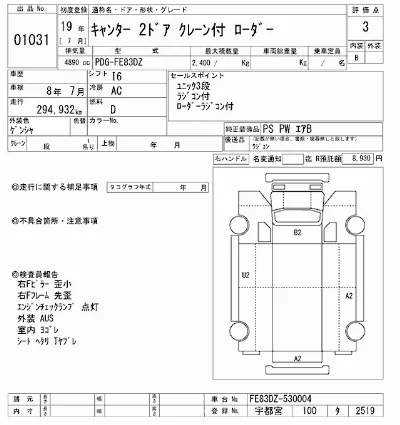 MITSUBISHI CANTER