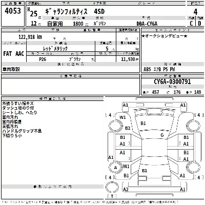 catalog-car-3