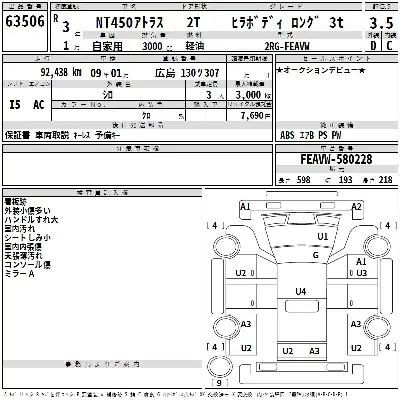 Nissan NT450 ATLAS