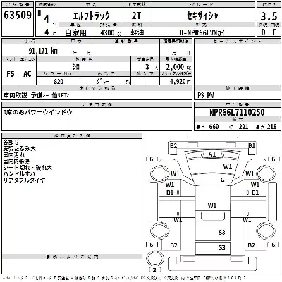 ISUZU ELF