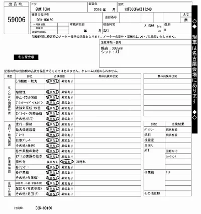 SUMITOMO OTHER