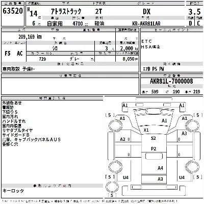 NISSAN ATLAS