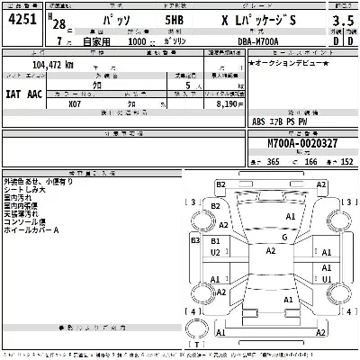 TOYOTA PASSO
