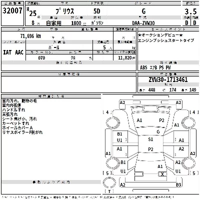 TOYOTA PRIUS