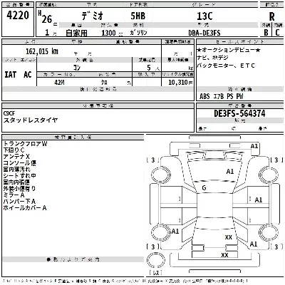 MAZDA DEMIO