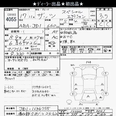 Honda THATS