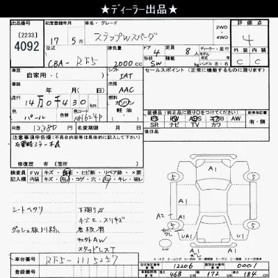 Honda STEPWGN SPADA