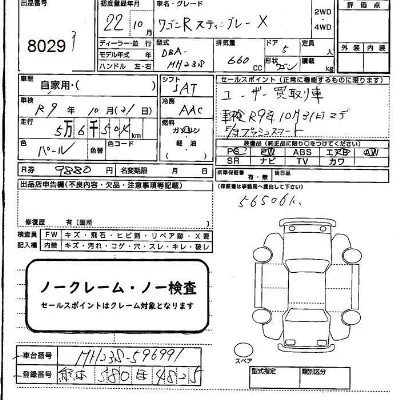 Suzuki WAGON R STINGRAY