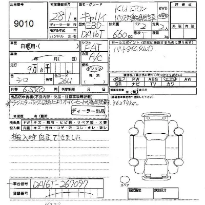 Suzuki CARRY