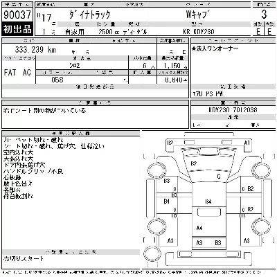 Toyota DYNA TRUCK