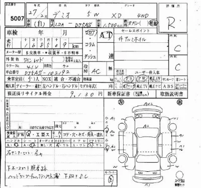 MAZDA DEMIO