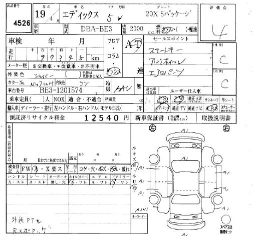 Honda Edix  с аукциона в Японии