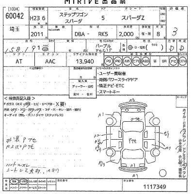 Honda STEPWGN SPADA