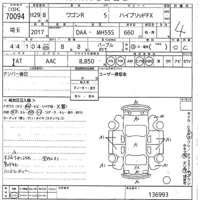 SUZUKI WAGON R